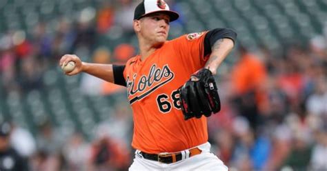 Orioles top Pirates, 2-0, behind Tyler Wells’ dominance, solo homers from Adley Rutschman, Gunnar Henderson